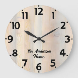 Blutung Große Wanduhr