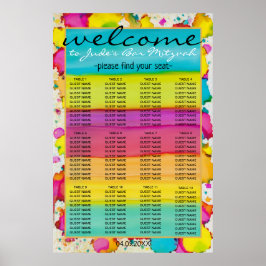 BM Bar N Bat Mitzvah Confetti Sitzplan Poster