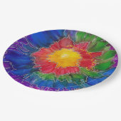 BM Bar oder Bat Mitzvah Farbpapierplatte Pappteller (Schrägansicht)