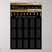 BM Bar und Bat Mitzvah Gold Tallit Seekarte Poster (Vorne)
