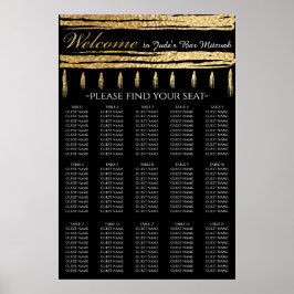 BM Bar und Bat Mitzvah Gold Tallit Seekarte Poster
