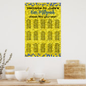BM Bar und Bat Mitzvah Spiel auf Seekarte Poster (Küche)
