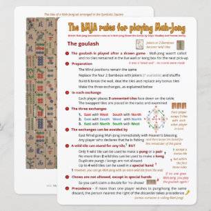 BMJA-Regelkarte für Großdruckwerbung - Der Google- Einladung