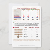 BMJA-Regelkarte - Vergleich Einladung (Rückseite)