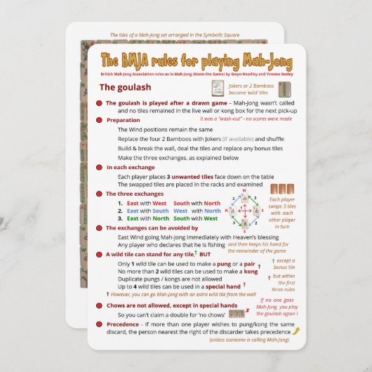 BMJA rules card - The Goulash Einladung (Vorne/Hinten)