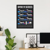 BMW M Serie Poster (Heimbüro)