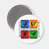 BMX MAGNET (Vorderseite/Rückseite)