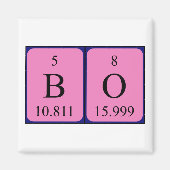 Bo-Periodenmagnet Magnet (Vorne)