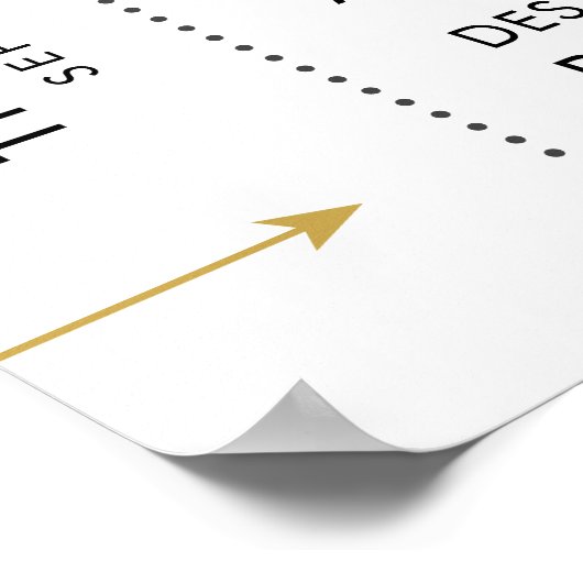 Boarding Pass Ticket Reisegeschenk Poster (Ecke)