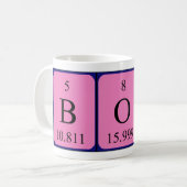 Boas Periodenname Tasse (Vorderseite Links)