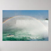 Boat and Horseshoe Falls from Niagara Falls Poster (Vorne)