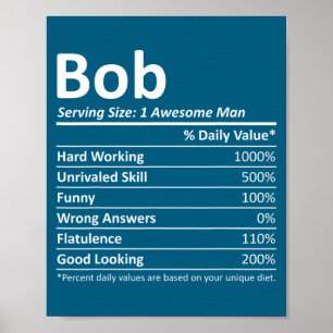 Bob Ernährung Lustiger Geburtstag D Name Gif Poster