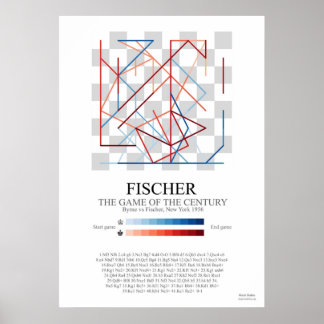 Bobby Fischers Spiel des Jahrhunderts Poster