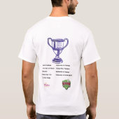 Boca Ciega Lärm-T - Shirt 2007 (Rückseite)
