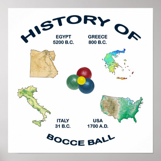 Bocce Ball History Poster (Vorne)