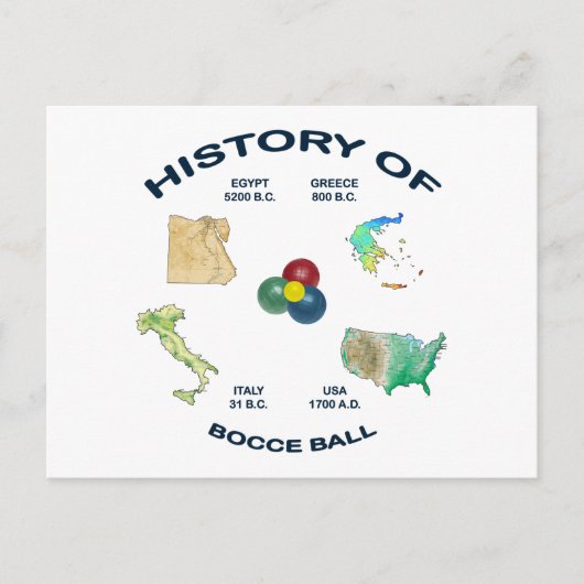 Bocce Ball History Postkarte (Vorderseite)