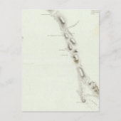 Bodega Bay Postkarte (Vorderseite)