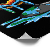 Bodenheizung Klimawandel Pro Natural Pro Poster (Ecke)