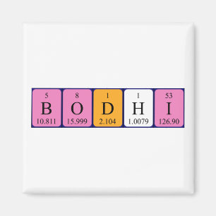 Bodhi-Peripherienname-Magnet Magnet