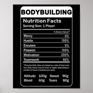 Bodybuilding-Ernährungsfakten  Poster