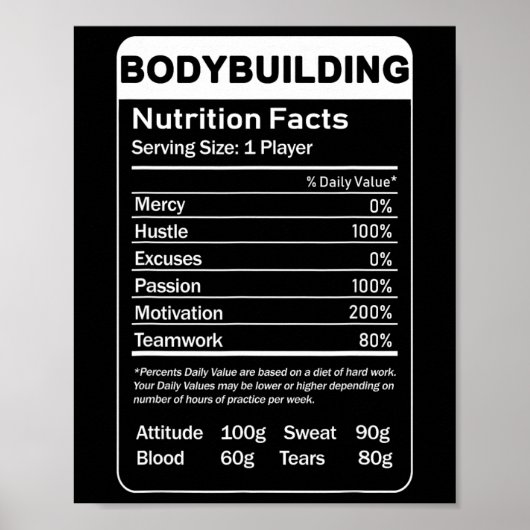 Bodybuilding-Ernährungsfakten Poster (Vorne)
