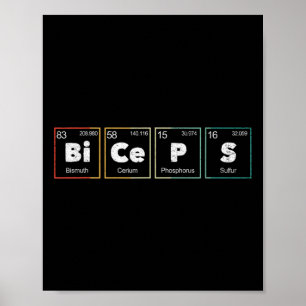 Bodybuilding Gewichtheben Bizeps Periodensystem E Poster