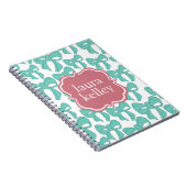 Bögen Notizblock (Rechte Seite)