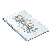 Bogen und Blüten Rustikales Blau Notizblock (Rechte Seite)