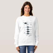 Bogendefinitionsbogen Sweatshirt (Vorne ganz)