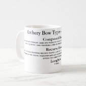 Bogenschießen-Bogen-Arten erklärt Kaffeetasse (Vorderseite Links)