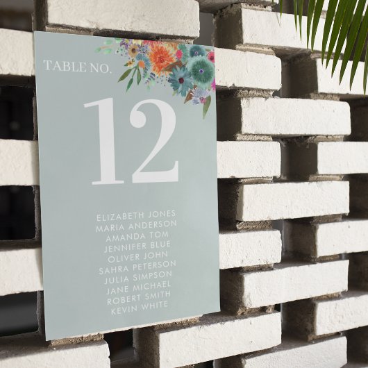 Bohemisch Garden Light Blue Boho Wildblume Wedding Tischnummer