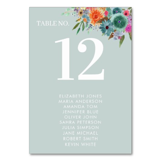 Bohemisch Garden Light Blue Boho Wildblume Wedding Tischnummer (Vorderseite)
