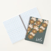 Bohemischer Name Notizblock (Innenseite)