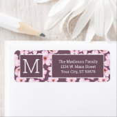 Bohemisches Muster für Retro-Floral (Insitu)