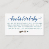 Bohkocher für Wasserfarben mit Babyverschlusskarte Begleitkarte (Vorderseite)