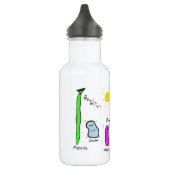 Bohnen-Wortspiele Trinkflasche (Links)