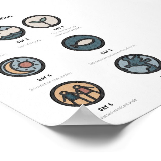 Boho 7 Tage Schöpfungspakster Poster (Ecke)