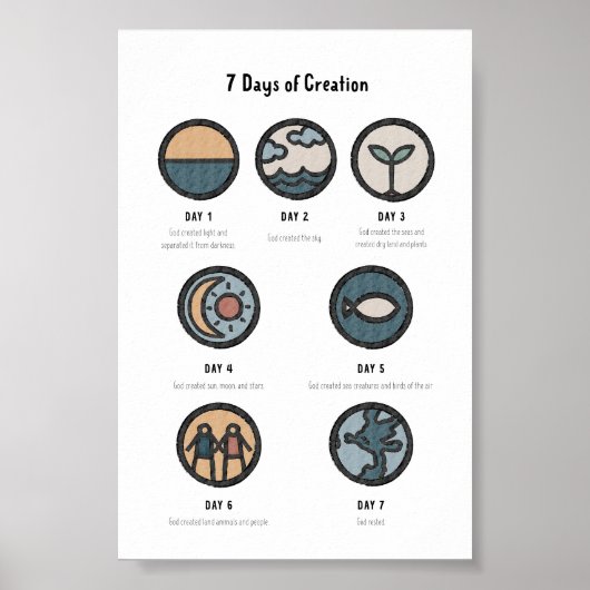 Boho 7 Tage Schöpfungspakster Poster (Vorne)