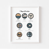 Boho 7 Tage Schöpfungspakster Poster