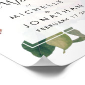 Boho Antique Rose Vintage Hochzeit Begrüßung Zeich Poster (Ecke)