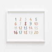 Boho Aquarellbildungs-Nummer-Plakat Poster