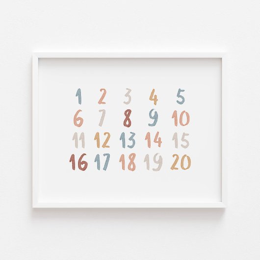 Boho Aquarellbildungs-Nummer-Plakat Poster