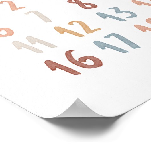 Boho Aquarellbildungs-Nummer-Plakat Poster (Ecke)