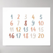 Boho Aquarellbildungs-Nummer-Plakat Poster (Vorne)