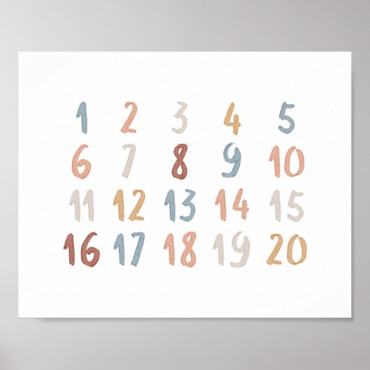 Boho Aquarellbildungs-Nummer-Plakat Poster (Vorne)