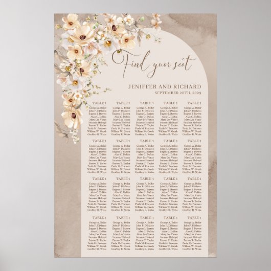 Boho arch Aquarelltafeln - Wildblumen Poster (Vorne)