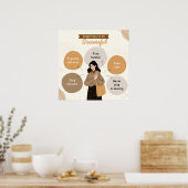 Boho Beige Inspiration Poster (Küche)