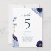 Boho-Blumen-Hochzeit-Tischnummerntafel (Vorderseite)