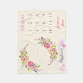 Boho Blush PInk Floral Baby Girl Milestone Baby Fleecedecke (Vorderseite)