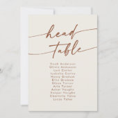 Boho Bohemisch Cream Head Hanging Seating Chart Einladung (Vorderseite)